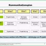 Sensationell Kommunikationsplan Marketing Vorlage Inspiration Nett