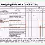 Sensationell Konstruktions Fmea Beispiel Lösungen