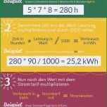 Sensationell Kostenaufstellung Renovierung Bank Vorlage