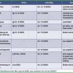 Sensationell Kostenlose Vorlage Ideen Part 244