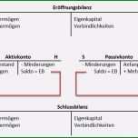 Sensationell Kostenlose Vorlage Ideen