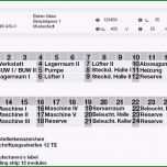 Sensationell Kv Kleinverteiler Beschriftungsstreifen Hensel