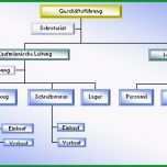 Sensationell Line Excel organigramm