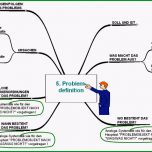 Sensationell Problemdefinition Und Problemanalyse Mindmaps Jetzt Zum
