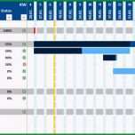 Sensationell Projektplan Excel Vorlage Gantt – Vorlagens Download