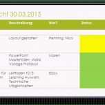 Sensationell Projektstatus Ppt Video Online Herunterladen