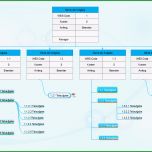 Sensationell Projektstrukturplan software Kostenlos Herunterladen