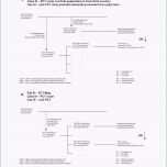 Sensationell Prozessbeschreibung Vorlage Excel formlose
