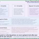 Sensationell Ratenzahlungsvereinbarung Vorlage Neu Die Fabelhaften