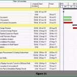 Sensationell Schichtplan Excel Vorlage Kostenlos 15 Medikamentenplan