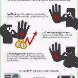 Sensationell sonderkündigungsrecht Fitnessstudio Der Überblick