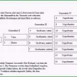 Sensationell Stammbaum Vorlage Pdf Luxus Pin Ahnentafel Vorlage Und
