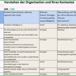 Sensationell Umstellung iso 9001 2015 Und iso 2015 Delta Gap
