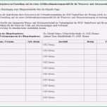 Sensationell Vallis Blog August 2014