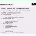 Sensationell Von Der Idee Bis Zur Umsetzung Vorgehensmodell Für