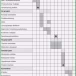 Sensationell Zeitplan Masterarbeit Vorlage Papacfo
