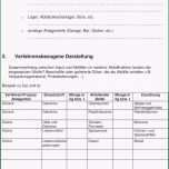 Toll 14 Kündigung Nebenjob Vorlage