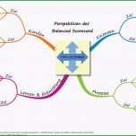 Toll 15 Mindmap Vorlage Leer