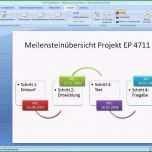 Toll 18 Selbstpräsentation Powerpoint Vorlage Kostenlos