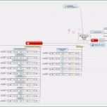 Toll 20 Jahresgespräch Mitarbeiter Vorlage