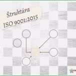 Toll 61 Inspiration Vorlage Managementbewertung iso 9001 2015