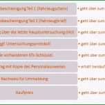 Toll 7 Kfz Versicherung Widerrufen Vorlage Edzsrb