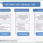 Toll 72 Luxus Verkaufsgespräch Am Telefon Vorlage Foto