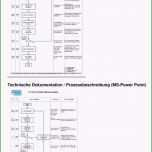 Toll Abnahmeprotokoll Vorlage Word 24 Erstaunliche Bilder Du
