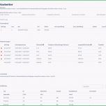 Toll Abrechnung – Papershift