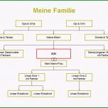 Toll Alzheimer Aktiv Ideen Und Praktische Tipps Zur