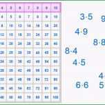 Toll Arbeitsblatt Einmaleins Quadratzahlen Einmaleins