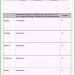 Toll Ausbildungsnachweis Ihk Vorlage – Kostenlos Vorlagen