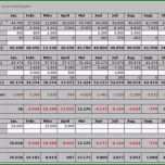 Toll Businessplan Excel