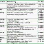 Toll Ce Konformität