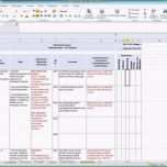 Toll Excel Vorlage Risikoanalyse Projektmanagement Freeware