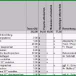 Toll Expert Debriefing Seminar Die Methode Expert Debriefing