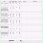 Toll It Dokumentation Vorlage Excel – De Excel