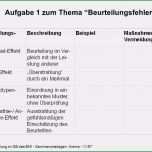 Toll Jahresgespräch Mitarbeiter Vorlage Erstaunlich