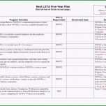 Toll Kfw Businessplan Kostenlos Businessplan Vorlage Kostenlos