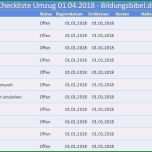 Toll Kostenaufstellung Renovierung Bank Vorlage