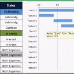 Toll Kostenlose Excel Projektmanagement Vorlagen