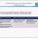 Toll Leitfaden Zur Entwicklung Einer Kommunikationsstrategie