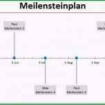Toll Meilensteinplan Meilensteinplanung Vorlagen Kostenlos