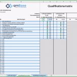 Toll Mitarbeiterqualifikation Effektiv Steuern