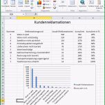 Toll Pareto Diagramm Excel Pareto Analyse