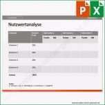 Toll Projektsteckbrief Vorlage Word – Mimpi