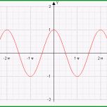 Toll Sinus Cosinus Berechnen Tri02 Sinus Und Kosinus