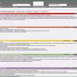 Toll Sis Pflegeplanung Muster Muster Und Vorlage Sis