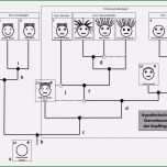 Toll Stammbaum Vorlage Zum Ausdrucken Schön Stammbaum Zum