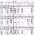 Toll Stundenzettel Vorlage Für Aushilfen Und Festangestellte